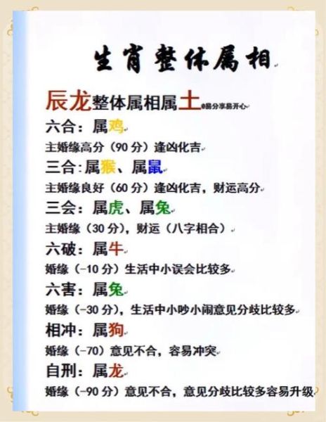 英国属相是什么生肖（英国人属什么生肖？最通俗答案来了）