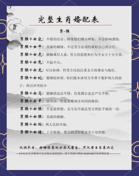 生肖猴适合配什么属相(属猴最佳婚配属相排行💍)