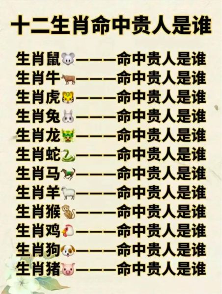 十二生肖什么属相最好（十二生肖属相哪个最好命）