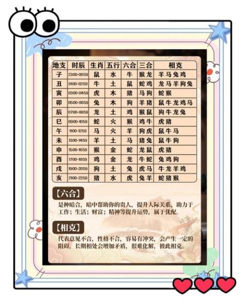 虎生肖跟什么属相相克（虎生肖跟什么属相相克？小白必懂）