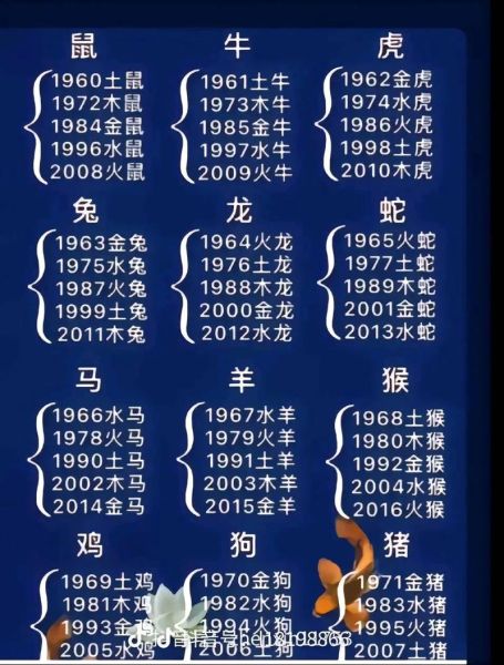 火兔什么生肖属相（火兔是属什么生肖？）