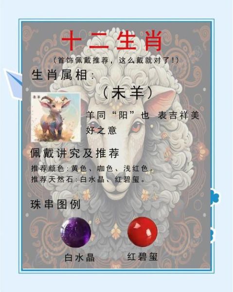 属相羊后面的生肖（属相羊后面的生肖是哪一位？新手必看！）