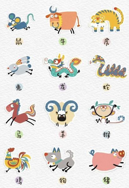 生肖属相分享图片大全（生肖属相图片大全可爱版怎么找）