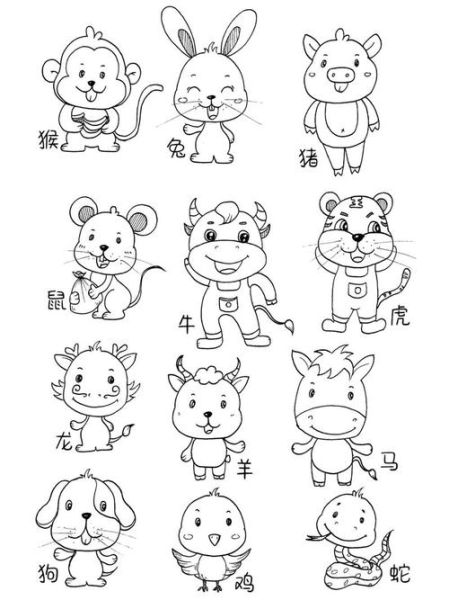 生肖属相模板图片可爱（可爱生肖属相表情包模板合集）