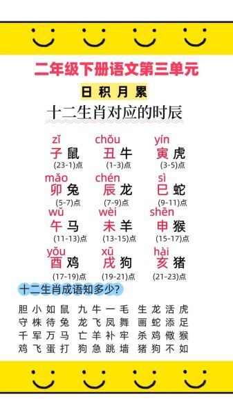 辅臣属于什么生肖属相(辅臣属什么生肖?小白速查表🥇)