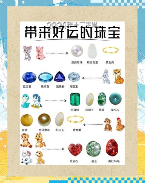 什么生肖戴什么属相（什么生肖戴什么属相最旺）