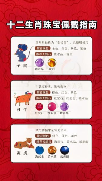 什么生肖戴什么属相（什么生肖戴什么属相最旺）