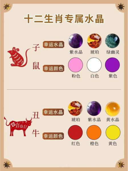 生肖属相转运饰品（2025生肖转运饰品怎么选）