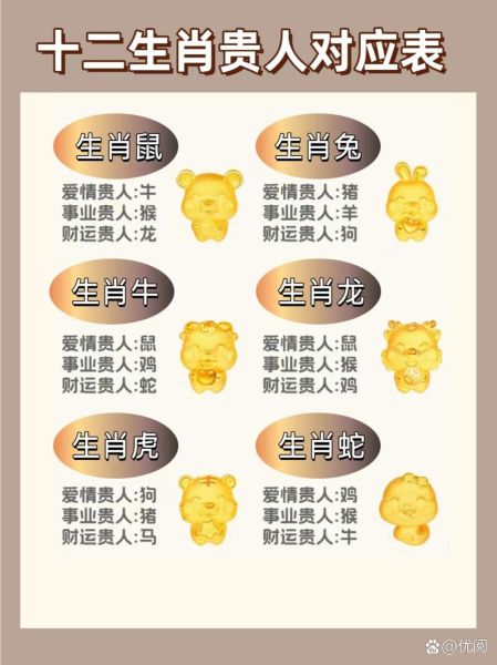 吴广生肖属相是什么（吴广生肖属相是什么？速查版）