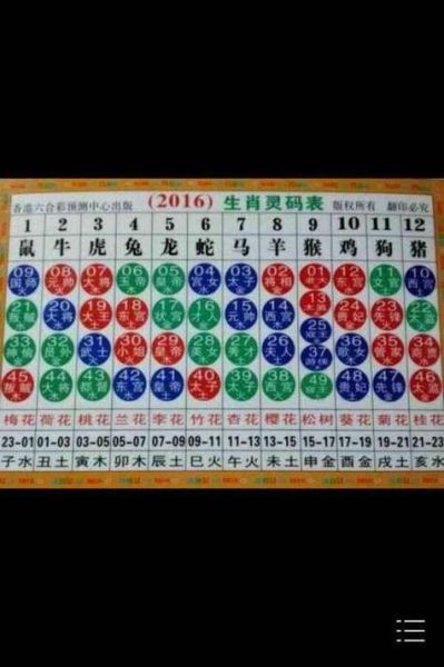 生肖牛的属相年份(生肖牛的年份对照表新手一图看懂)