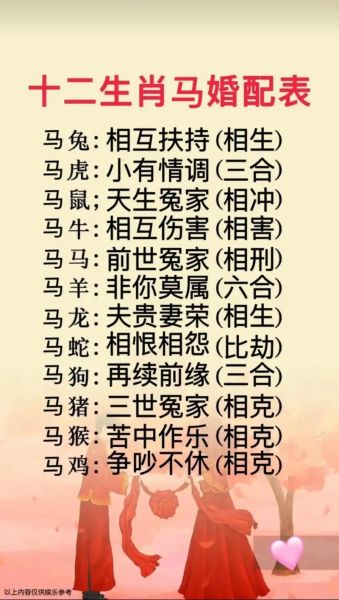 道肖几个生肖属相（道肖是哪几个生肖？一文看懂）