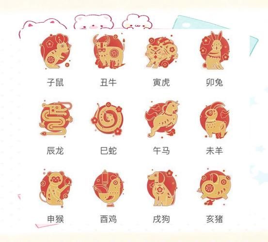 怀疑生肖属相(怀疑生肖属相错了怎么验证最靠谱)