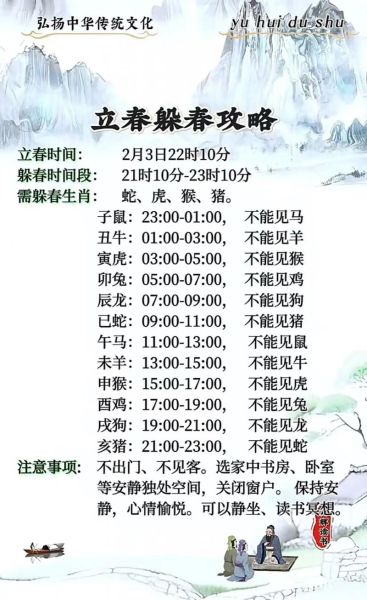 生肖属相来历和寓意（生肖属相是按照立春还是春节）