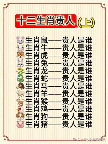 生肖属相重要嘛（生肖属相真的很重要吗）