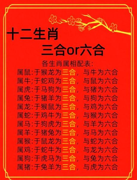 56岁人生肖属相(56岁属什么生肖速查😄)