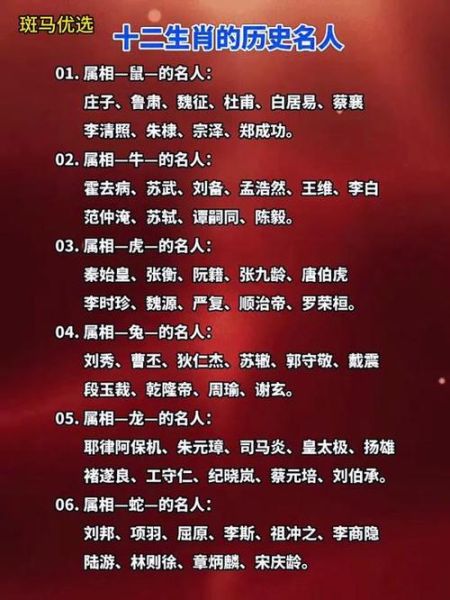 名人属相是什么生肖（名人属相是什么生肖怎么查）