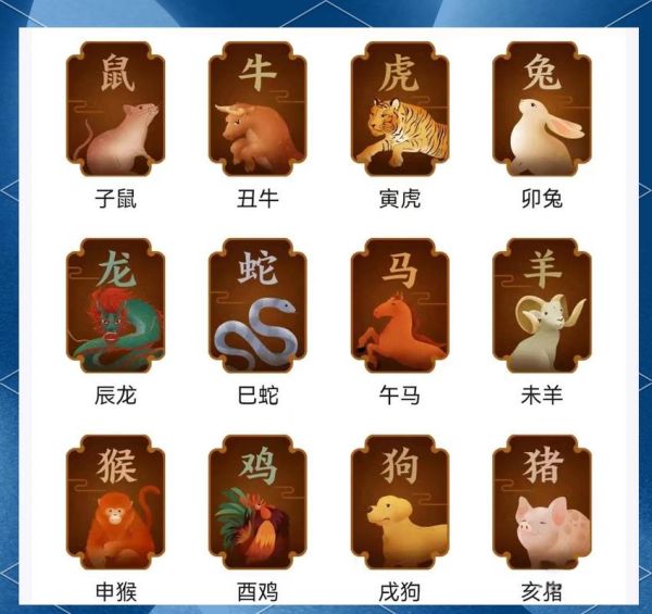 生肖属相定义表（生肖属相到底按春节还是立春？）