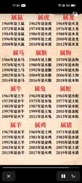 什么属相是金命生肖（金命生肖有哪些 小白一看就懂）