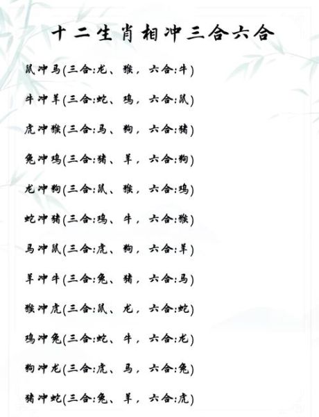 多大了生肖属相相克（生肖相克年龄对照表）