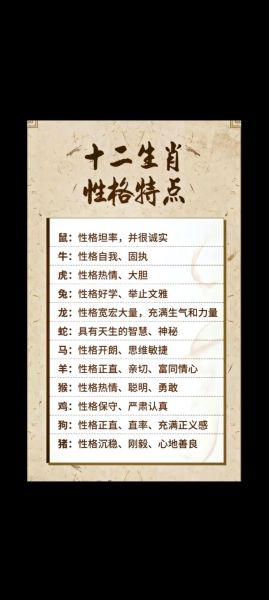 十二时辰生肖属相(十二时辰对应的生肖表)