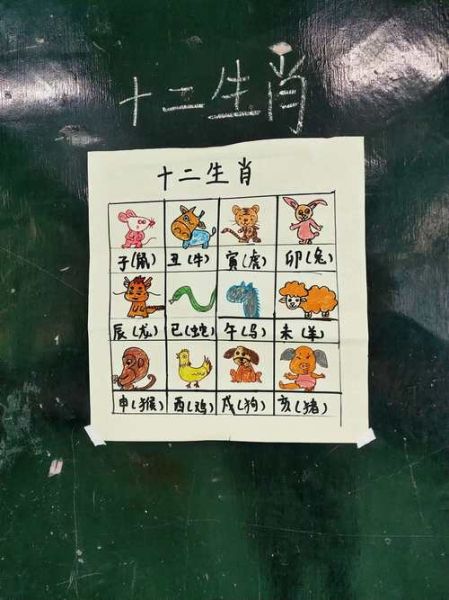 2021年十二生肖属相(2021年属牛人全年幸运指南)