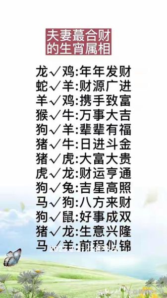 纳鸿福的生肖属相（纳鸿福的生肖属相是什么）