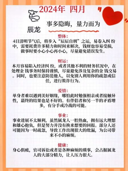 龙年不同生肖属相（龙年不同生肖的运势分析）