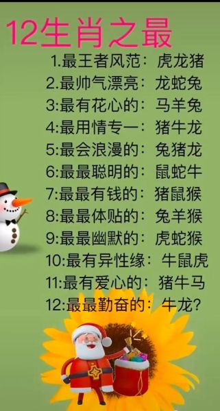 最记仇的生肖属相（最记仇的生肖属相是谁？）