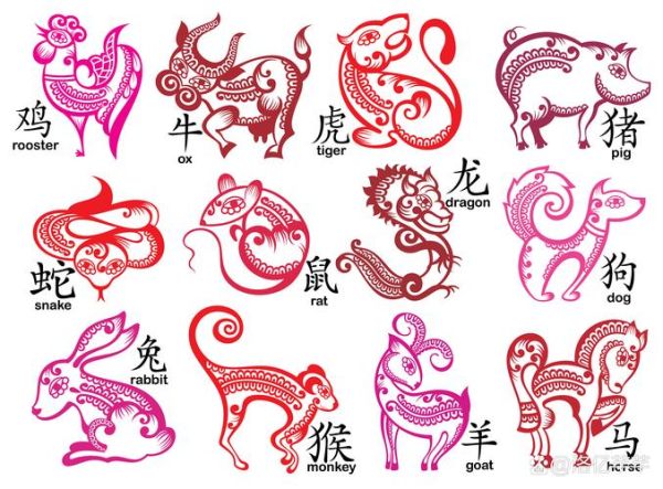 最记仇的生肖属相（最记仇的生肖属相是谁？）