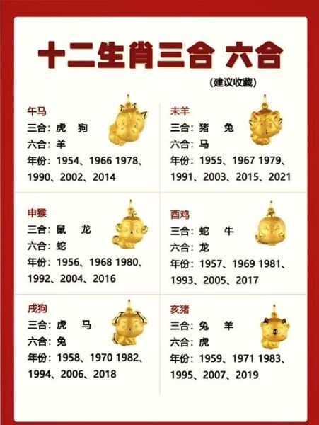一家三口属相是什么生肖（一家三口属相配对表怎么看）